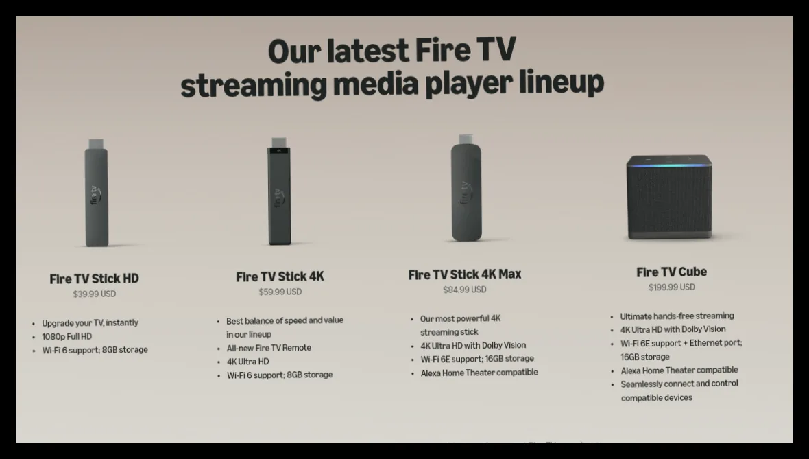 آمازون خط تولید دستگاه‌های Fire TV را ساده‌تر کرد؛ انتخاب بین مدل‌ها آسان‌تر شد